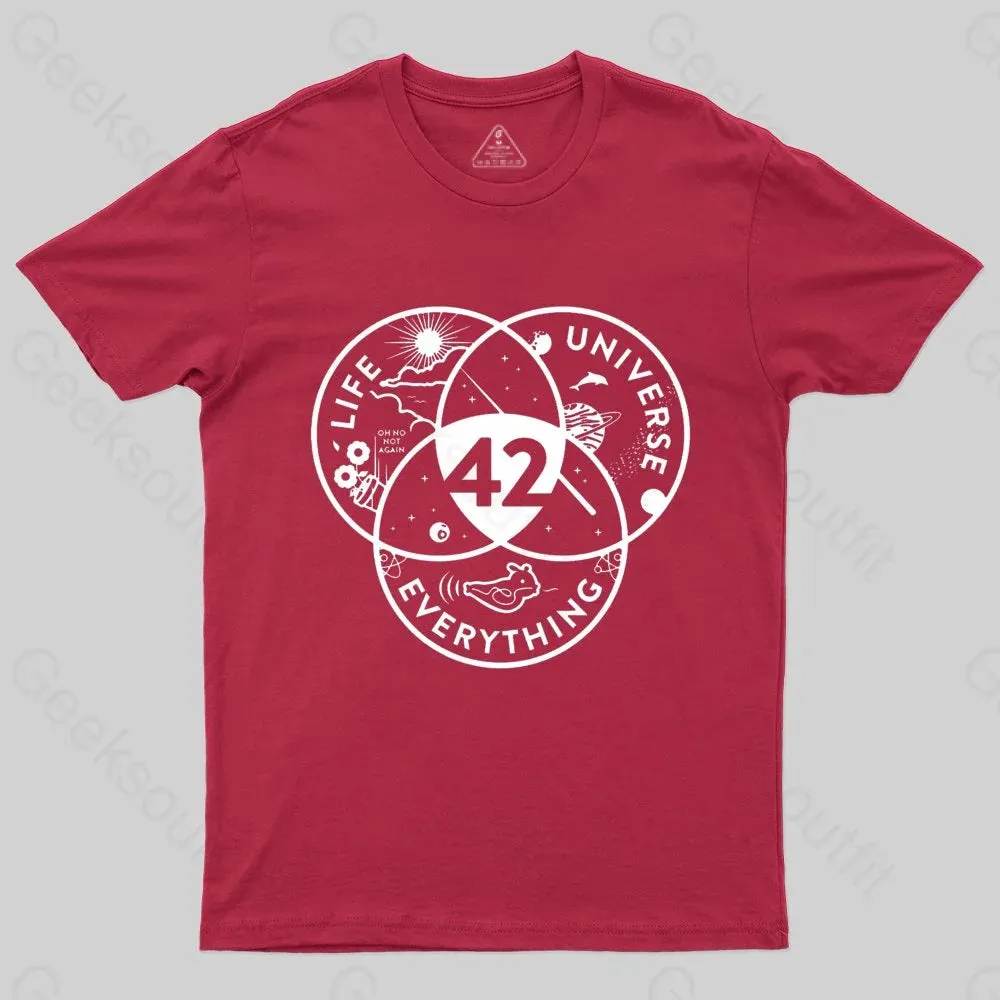 42 answer to life the universe T-Shirt