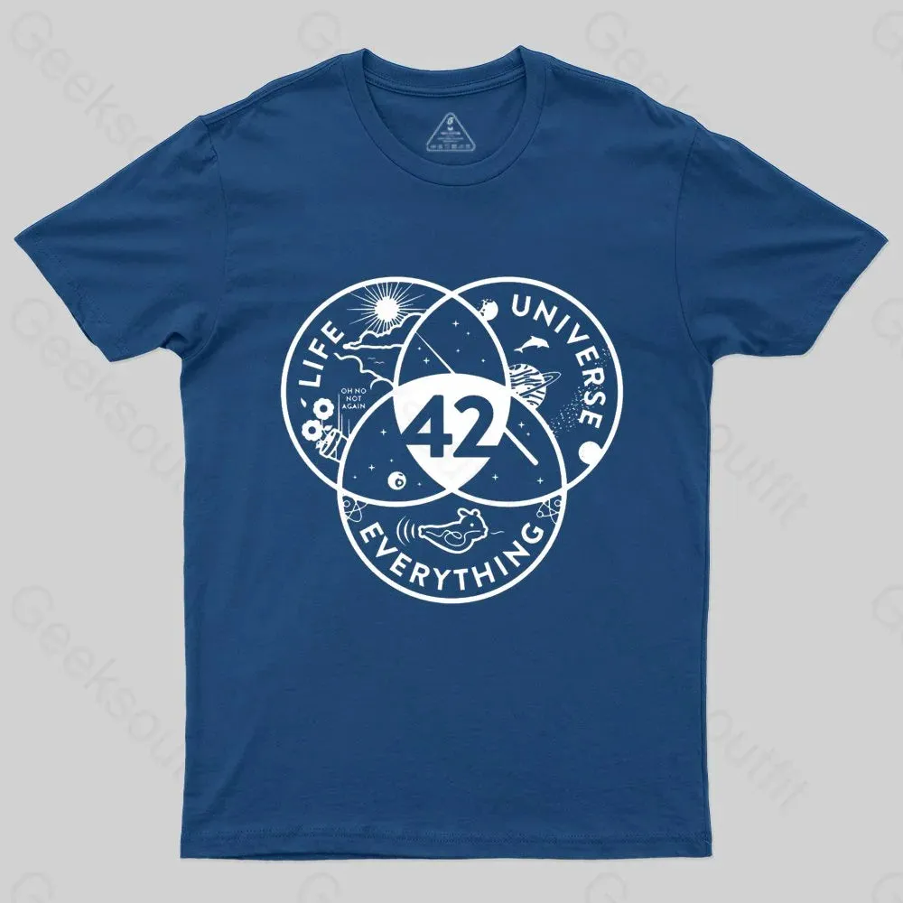 42 answer to life the universe T-Shirt