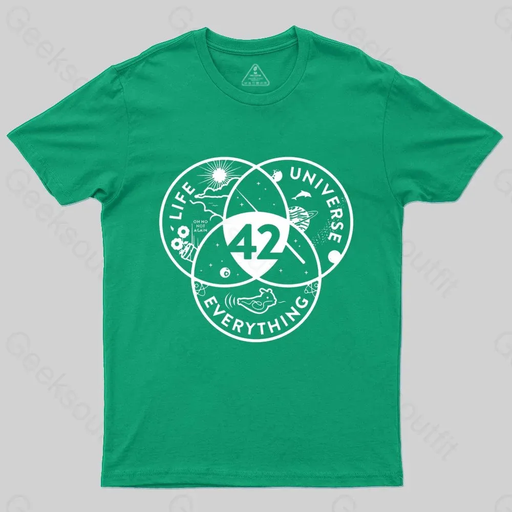 42 answer to life the universe T-Shirt