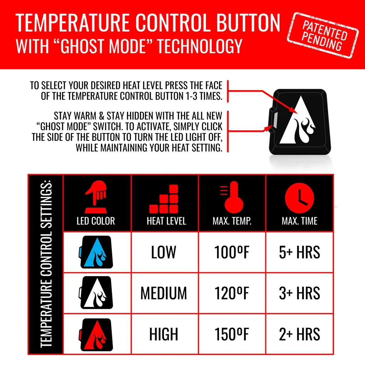 ActionHeat 5V Battery Heated Work Jacket