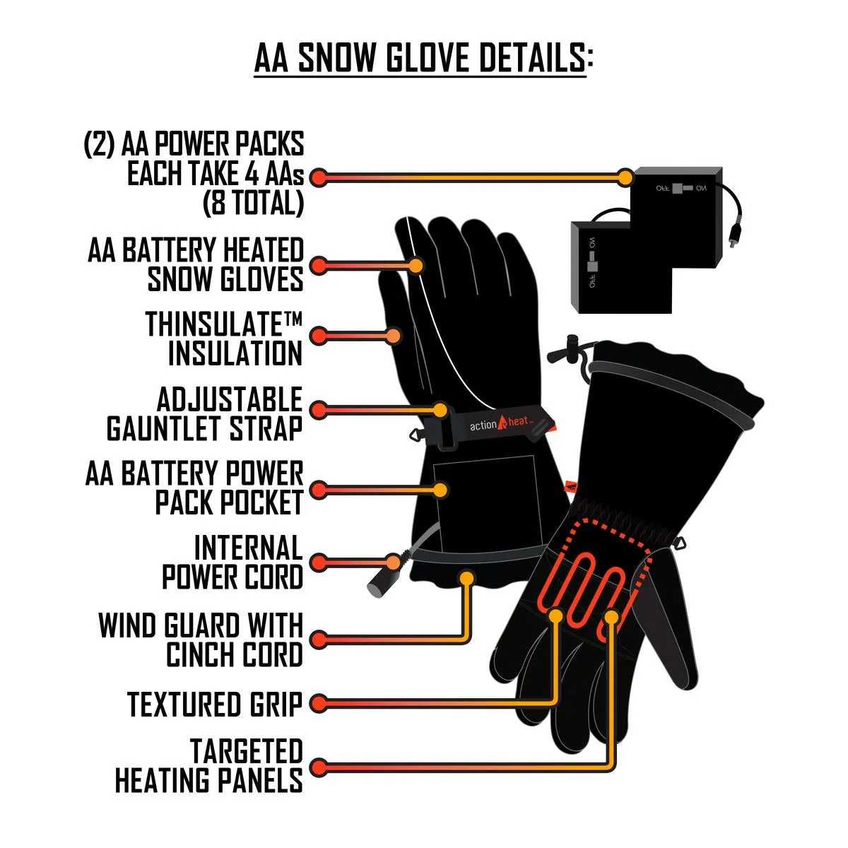 ActionHeat AA Men's Battery Heated Gloves